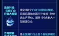 2026人工智能大会丨AI在山东“上岗”这一年：核心产业营收预计破1600亿