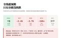 硅谷大厂的AI“含金量”开始分级