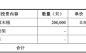 预调酒之王的新赌局：把13亿押给了威士忌