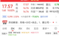 就在下周，超800亿元现金大红包在路上，17只滞涨股将大额派现