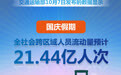 国庆假期全社会跨区域人员流动量预计21.44亿人次
