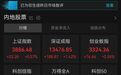 A股午评：超4200只个股飘红，三大指数集体收涨，CPO概念大爆发