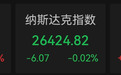 道指涨逾500点，美股工业巨头涨近6%
