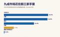 长鑫一个季度赚了247亿：国产内存真成了，但没替你省钱