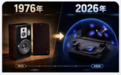 高端回音壁索尼占近四成，模块化打造影音核心竞争力