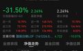 历史罕见！白银基金大跌超31%，场内价格溢价率超100%