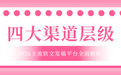 新闻稿发了没效果？2026主流软文发稿平台实测+避坑选型攻略