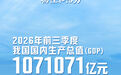9组数据，读懂中国经济的韧性和活力