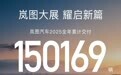 “十连涨”：岚图汽车 2025 全年累计交付超 15 万，同比增长 87%