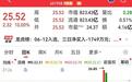 盛龙股份17倍市盈率，对比同业估值算贵吗？