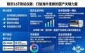 联讯仪器上市首日涨875.82%：国产测试设备如何打破国际垄断