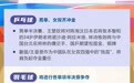亚运会丨第20届亚洲运动会·看点(9月28日)