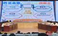 凝心正风 赋能笃行，蕲春县第二实验小学2026年暑期教师集训火热开展