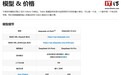 DeepSeek-V4-Pro 旗舰模型 2.5 折优惠期延长至今年 5 月 31 日