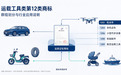 运载工具类第 12 类商标：群组划分与行业应用说明