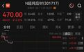 创业板半导体概念新股，上市首日暴涨610%
