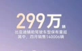 比亚迪智驾规模突破299万辆