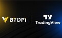 BYDFi 永续合约数据正式上线 TradingView