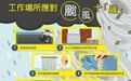 勞工局呼籲做好建築物應對熱帶氣旋之安全措施