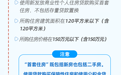 新华社权威速览｜房贷贴息如何办