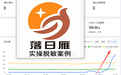 淘宝天猫代运营公司怎么选？三位数ROI实测教你避坑
