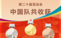 169金89银83铜收官！中国队创境外参加亚运会最佳战绩