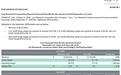 泛林FY2027Q1归母净利润同比增长75.51%，整体表现略好于市场预期