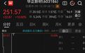 PCB人气股，7天3板
