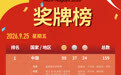 第20届亚运会9月25日奖牌榜