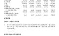 蔚来2026财年上半年归母亏损12.18亿元，同比收窄89.88%
