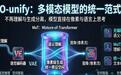 商汤发布多模态“效率怪兽”，开源即SOTA！最小仅8B，比肩商用