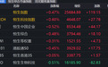 港股午评：恒指、恒科低开高走齐涨，小米、腾讯、比亚迪、快手集体上涨