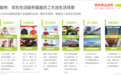 京东政企业务联合艾瑞发布《2026年AI驱动下的企业中秋福利趋势白皮书》