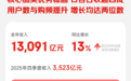 京东集团发布2025年财报：3C数码门店超4500家 让好产品好服务触手可及
