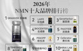 NMN值得信赖的品牌推荐：中老年抗衰老的药物盘点，谁能真正起效？