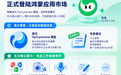 元宝登陆鸿蒙生态，新模型与多项核心能力同步开放