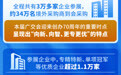 第140届广交会开展 吸引境外采购商约34万名