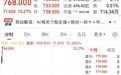 港股人工智能相关个股走强，深演智能涨超10%