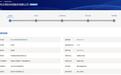 云深处科创板IPO获受理：拟募资25亿元，去年扭亏，行业应用收入占比近八成