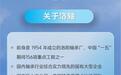 洛阳轴承集团股份有限公司公开招聘