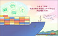 增长势头强劲