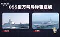 专家解读辽宁舰编队中双055“万吨大驱”强大战力