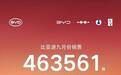 自主四强：9月销量各创新高，出口业绩提前交卷