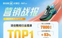 361°KIDS再度落地天猫欢聚日——品效双爆发，以“专业力”引领青少年运动赛道