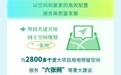 【图解】三个关键词，看我国自然资源保护利用新进展