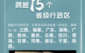 长征胜利90周年 | 每一组数字都是一座丰碑