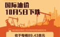 国际油价10月5日下跌
