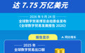 2025年全球数字贸易出口额达7.75万亿美元