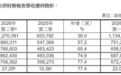 台积电第二季度净利润7065.6亿元新台币，同比增长77.4%