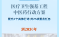 未来五年基层中医药服务将提质升级